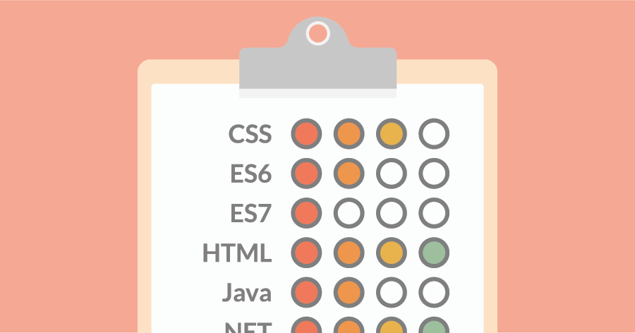 Afbeelding van een klembord met een lijst van competenties waarop een medewerker gescoord wordt.