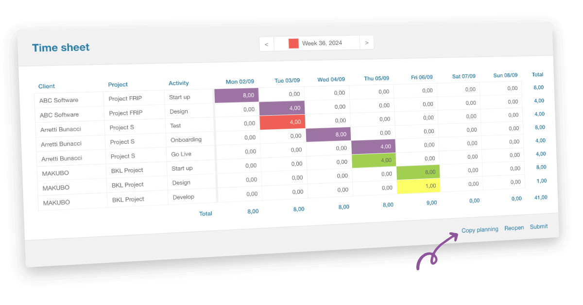 Illustration of a time sheet in Timewax where you can easily copy the planning in there