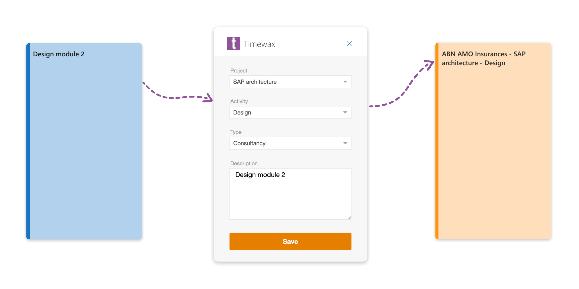 Illustration of the Timewax Outlook add-in