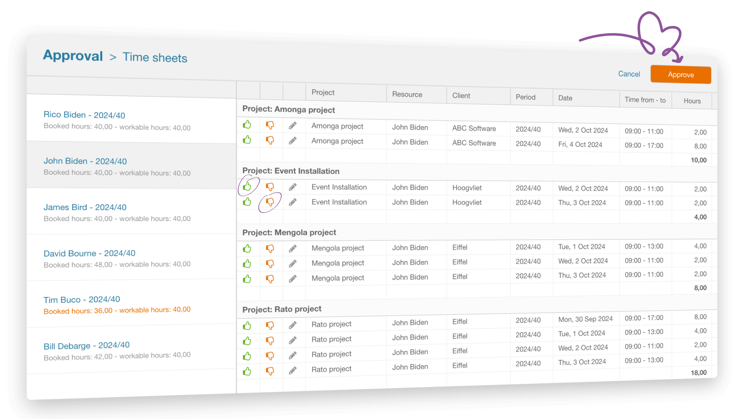 Illustration of the feature in Timewax that allows department and project managers to approve time sheets