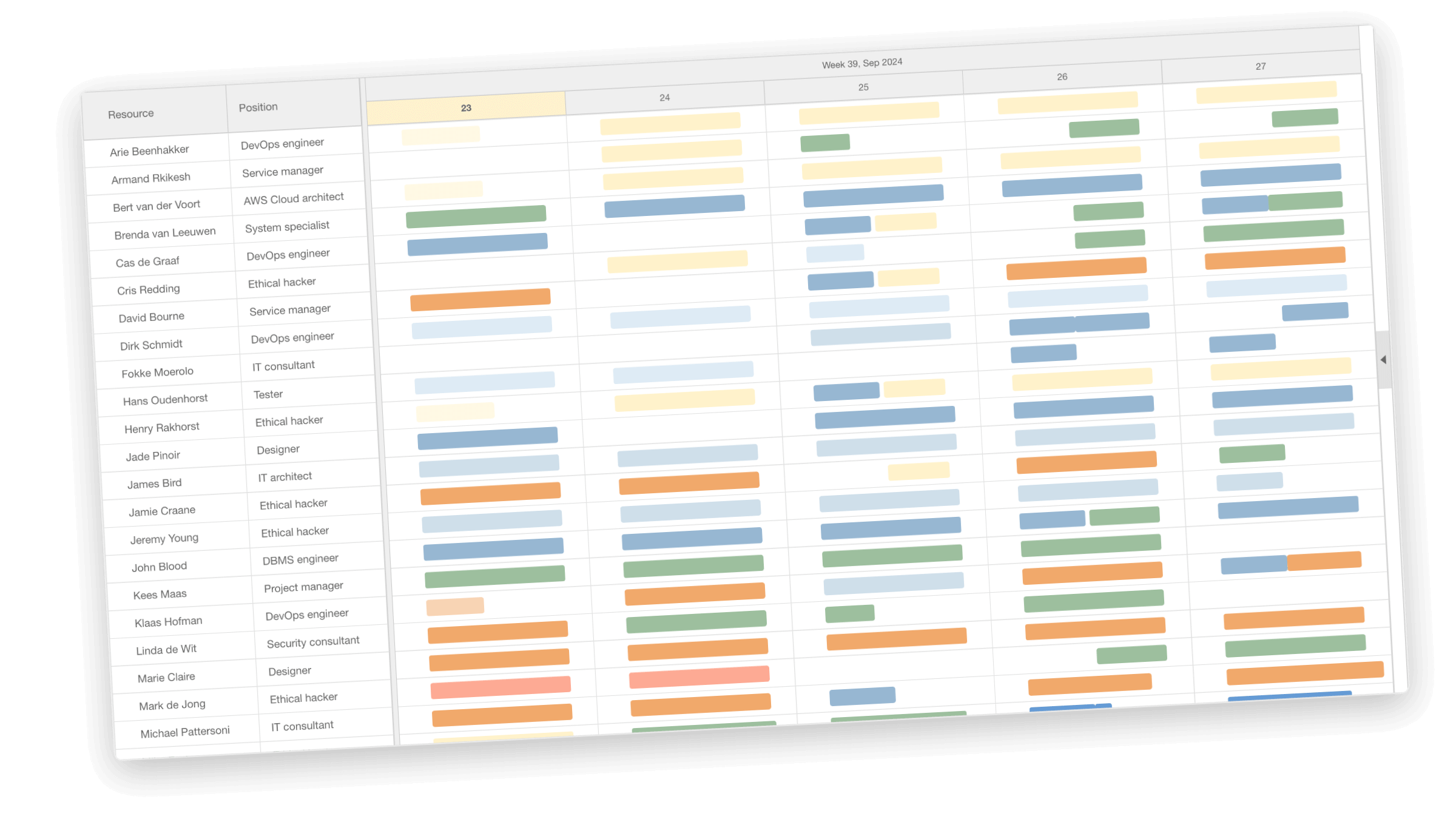 Illustration of the Timewax planning board feature