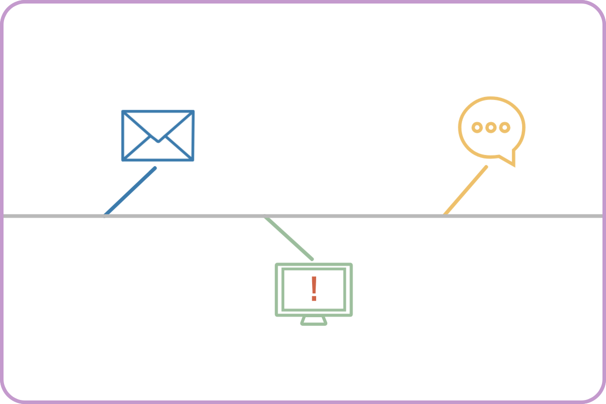 Solution tile to illustrate communication in the Timewax software