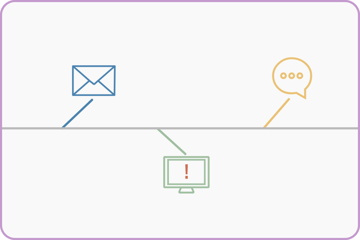 Solution tile to illustrate communication in the Timewax software