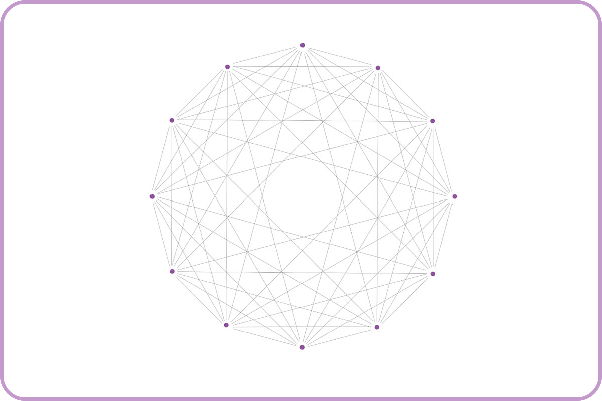 Solution tile to illustrate the data model in the Timewax software