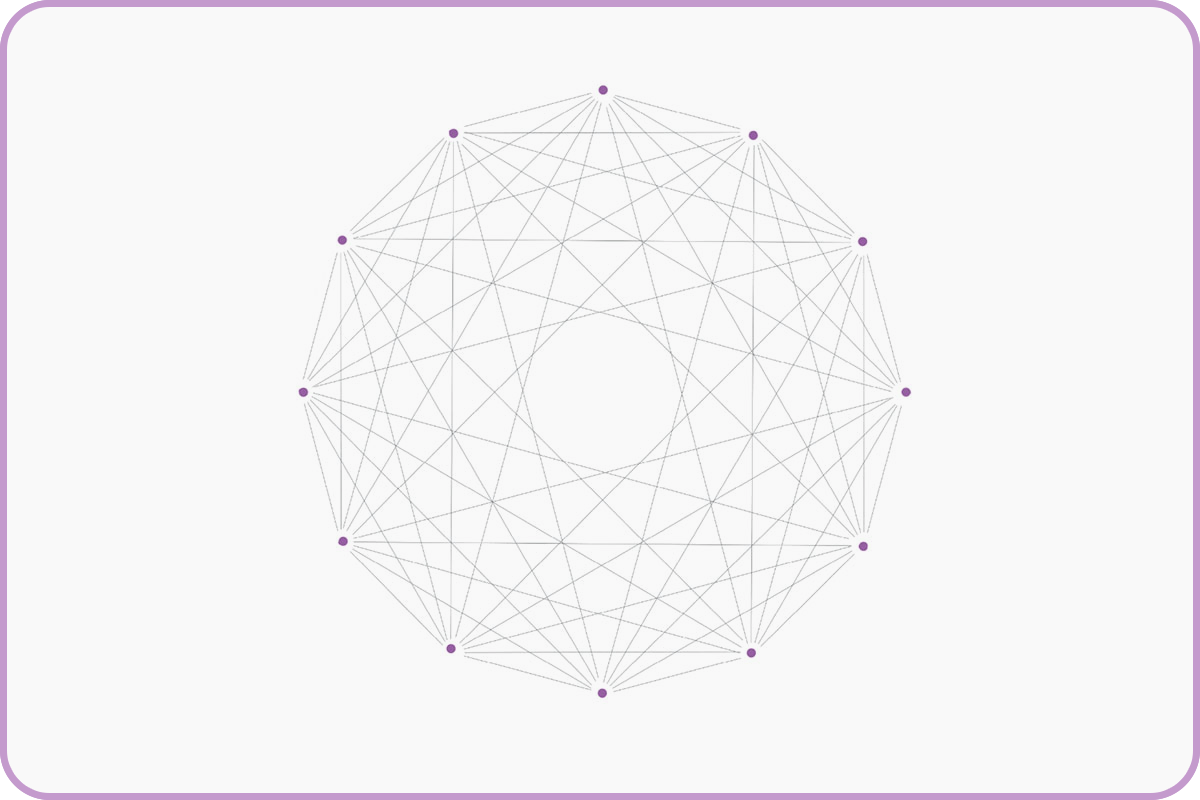 Solution tile to illustrate the data model in the Timewax software