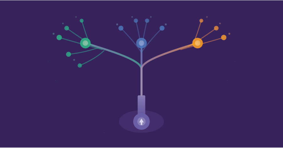 How resource planning directly contributes to your profits—the value tree for project-based service providers