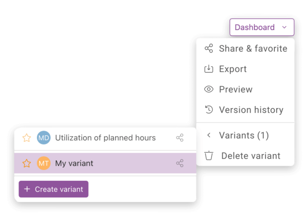 Illustration of the feature in Timewax to create your own variants of dashboards