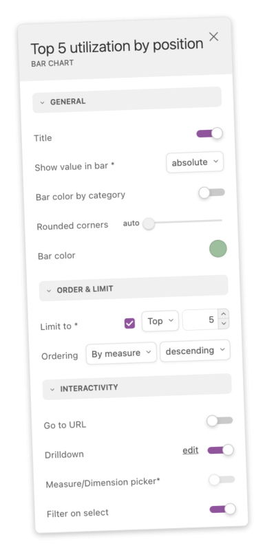 Illustration of the feature to customize graphs in Timewax dashboards